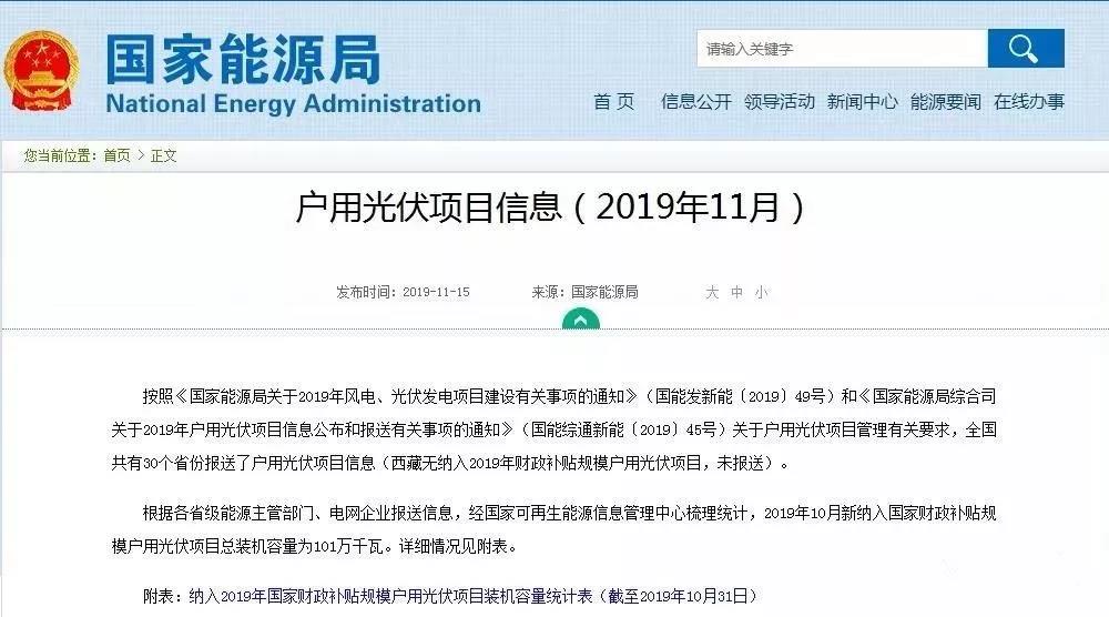 《國(guó)家能源局關(guān)于2019年風(fēng)電、光伏發(fā)電項(xiàng)目建設(shè)事項(xiàng)通知》